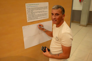 Permis internet